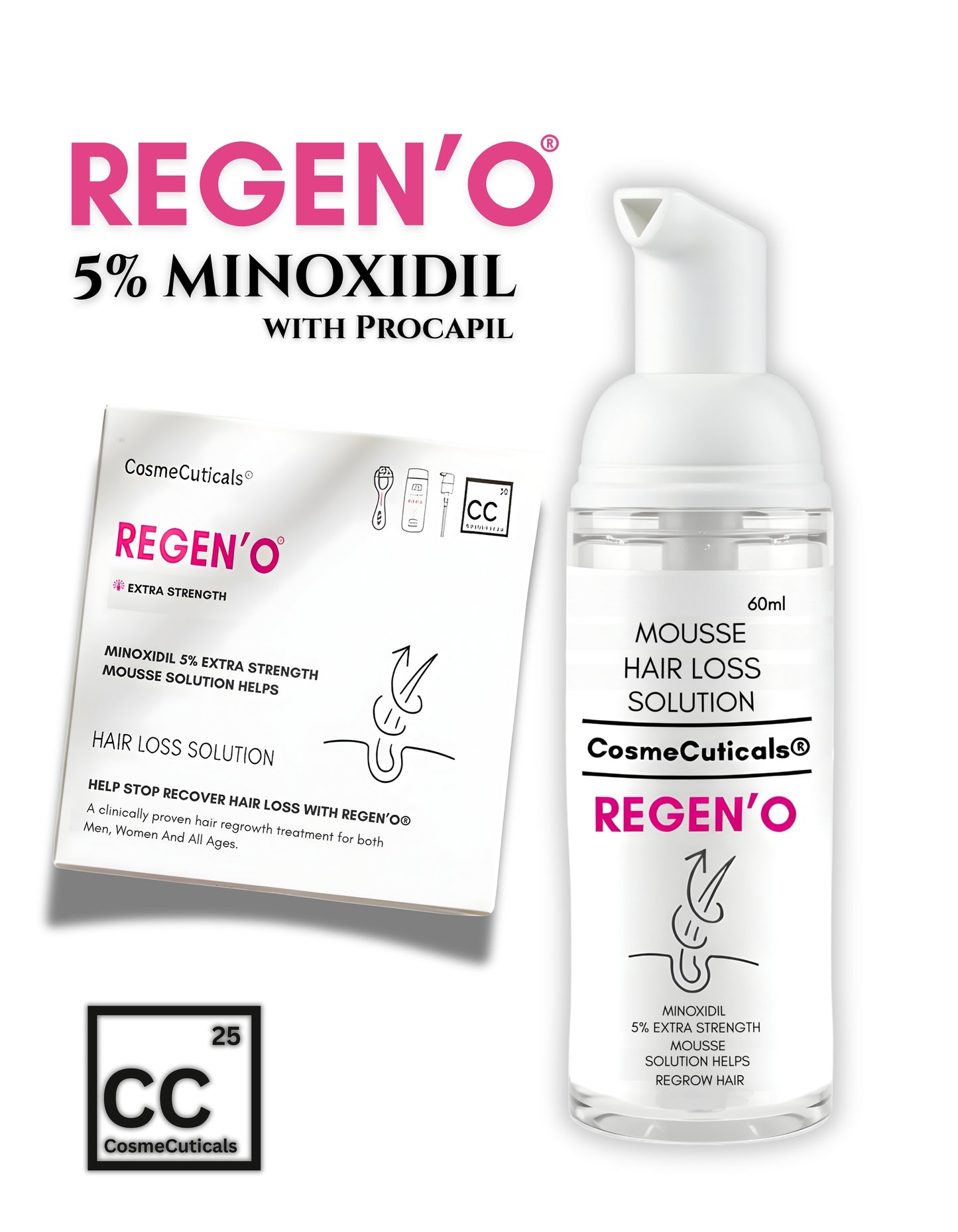 REGEN’O® Extra Strength Hair Regrowth Mousse – 5% Minoxidil + Procapil | CosmeCuticals®